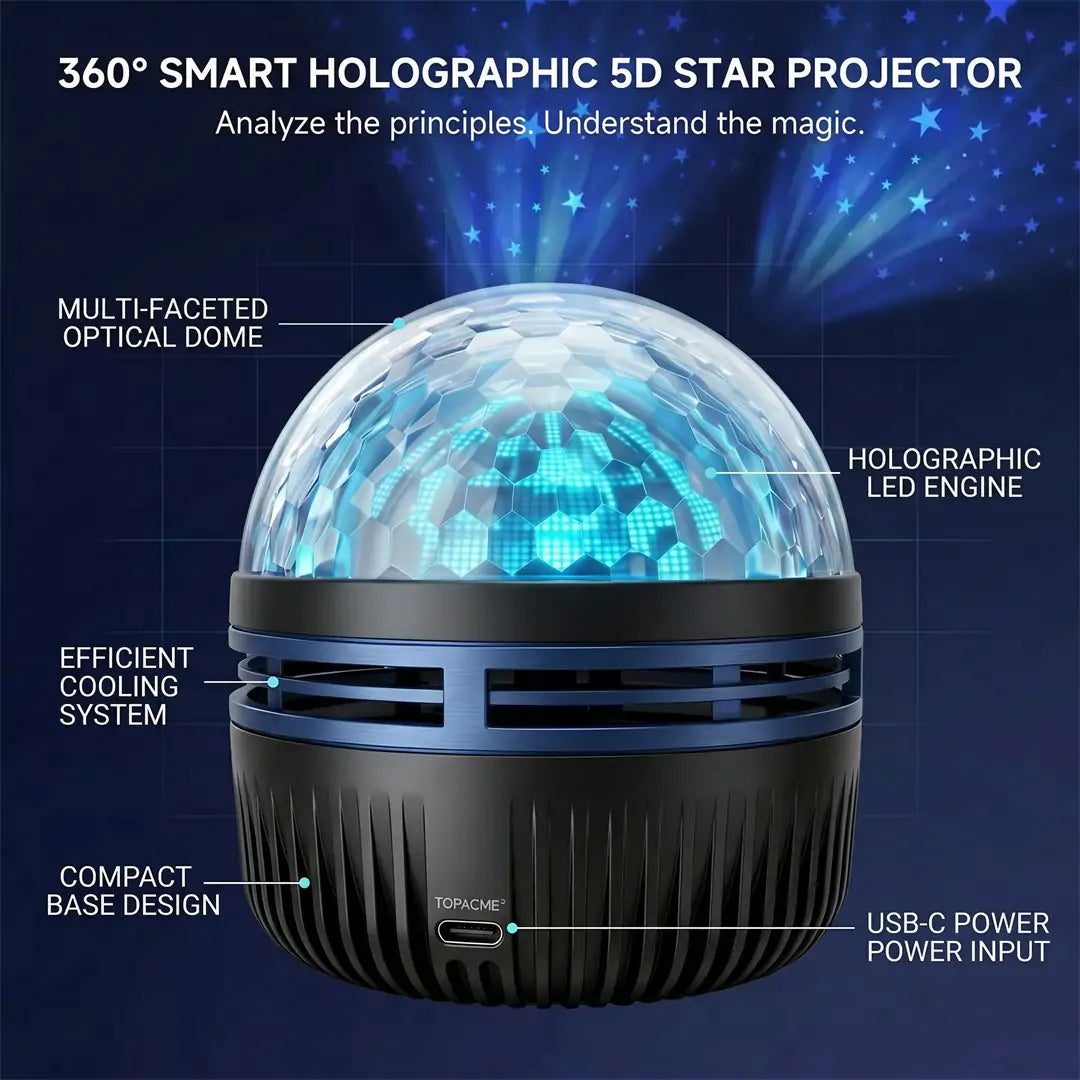 Official U.K. Store | Topacme® 360° Night Light Projector - Smart Holographic Star Projector